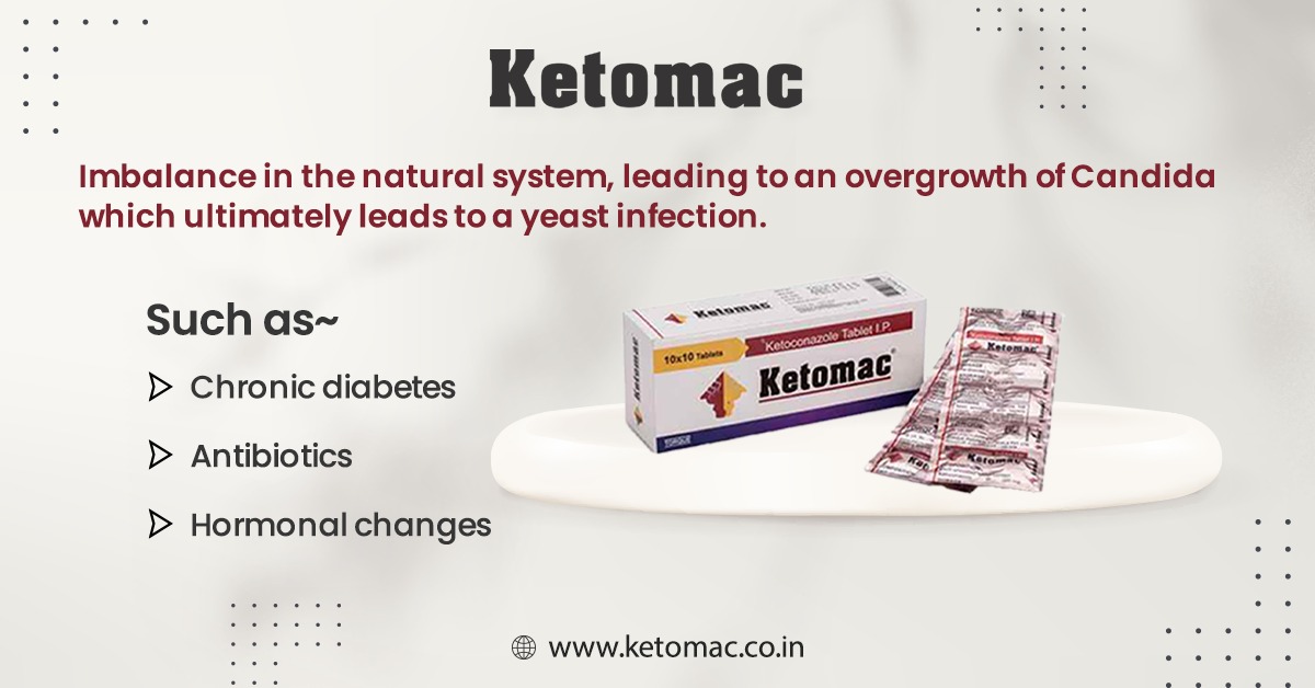 KETOMAC TABLET